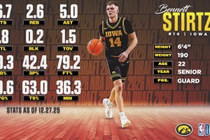 虎父无犬子🔥13岁隆多儿子打高中联赛贡献25分7助集锦~